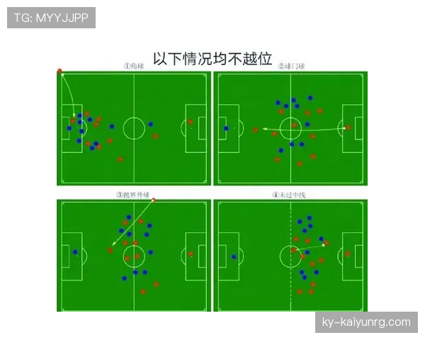 VAR规则：四类可回放情形与裁判最终裁决流程