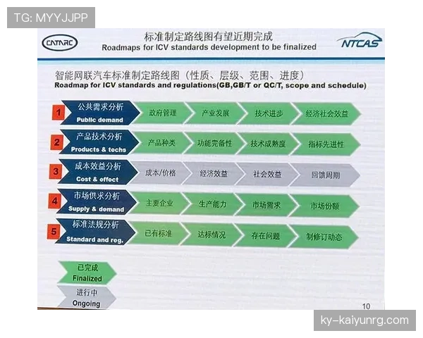 换人窗口规则到底怎么划分？一次比赛允许几次换人机会全解析