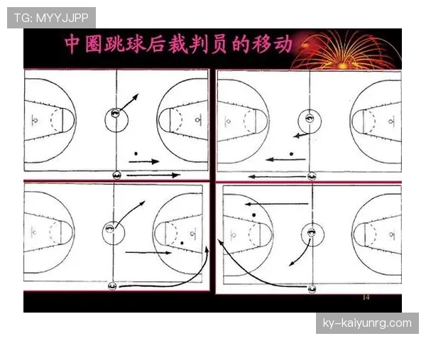 篮球裁判课堂：如何准确理解球权交替规则的正确应用