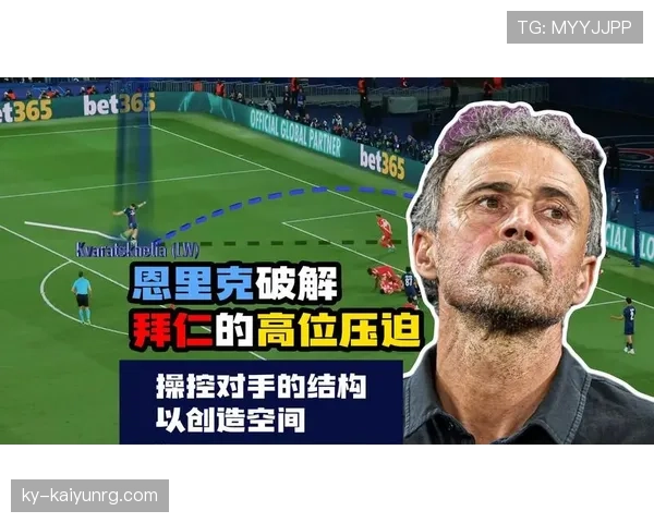高位压迫反噬!拜仁防线动不动就被打穿,问题出在哪? 高位压迫反噬!拜仁防线动不动就被打穿,问题出在哪?
